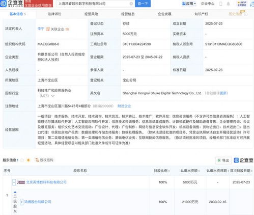 鴻博股份投資成立數(shù)字科技新公司，加速布局信息技術(shù)咨詢服務(wù)
