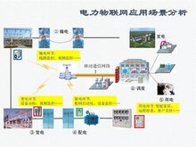 5G等蜂窩通信技術如何打通數字社會脈絡，賦能千行百業